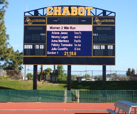 W2Mile Entries, Fanelli at Chabot College, 2019