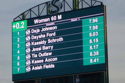 Women 60m Results, Green vs. Gold, Sac State (November 2022)