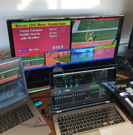Red Cap Integration with TV Production Using ResulTV and TriCaster