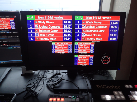 FinishLynx and ResulTV linked with TriCaster at Big 8 Championships, 2024