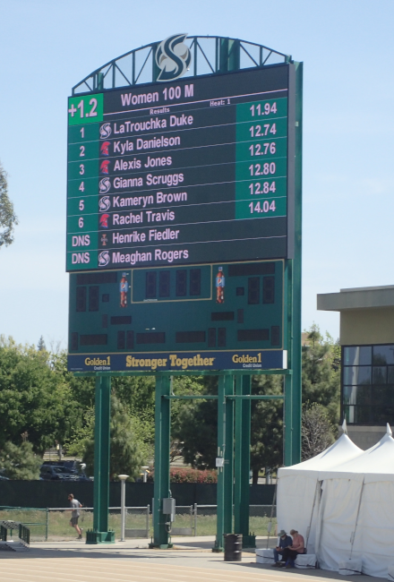 Women 100 Results at the Sac State Open, 2021