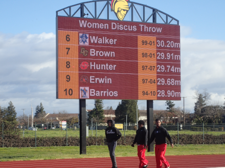 Discus Results on the Stanislaus State Scoreboard (3/2/2024)